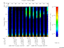 T2005222_20_75KHZ_WBB thumbnail Spectrogram