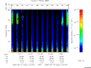 T2005222_21_75KHZ_WBB thumbnail Spectrogram