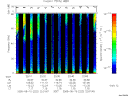 T2005222_22_75KHZ_WBB thumbnail Spectrogram