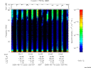 T2005222_23_75KHZ_WBB thumbnail Spectrogram