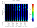 T2005223_03_75KHZ_WBB thumbnail Spectrogram