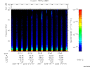 T2005223_07_75KHZ_WBB thumbnail Spectrogram