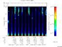 T2005223_10_75KHZ_WBB thumbnail Spectrogram
