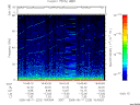 T2005223_16_75KHZ_WBB thumbnail Spectrogram
