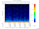 T2005223_18_75KHZ_WBB thumbnail Spectrogram