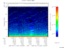 T2005224_15_75KHZ_WBB thumbnail Spectrogram