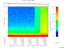 T2005224_23_10KHZ_WBB thumbnail Spectrogram