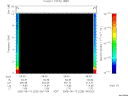 T2005225_09_10KHZ_WBB thumbnail Spectrogram