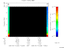 T2005225_11_10KHZ_WBB thumbnail Spectrogram