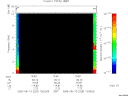 T2005225_13_10KHZ_WBB thumbnail Spectrogram