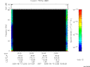 T2005225_20_75KHZ_WBB thumbnail Spectrogram