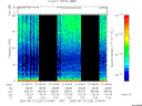 T2005225_21_75KHZ_WBB thumbnail Spectrogram