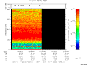 T2005226_13_75KHZ_WBB thumbnail Spectrogram
