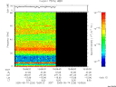 T2005226_15_75KHZ_WBB thumbnail Spectrogram