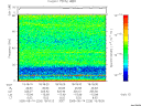 T2005226_18_75KHZ_WBB thumbnail Spectrogram