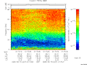 T2005227_01_75KHZ_WBB thumbnail Spectrogram