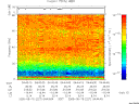 T2005227_04_75KHZ_WBB thumbnail Spectrogram