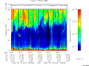 T2005227_18_75KHZ_WBB thumbnail Spectrogram