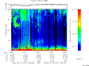 T2005227_19_75KHZ_WBB thumbnail Spectrogram