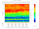 T2005227_21_75KHZ_WBB thumbnail Spectrogram