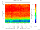 T2005228_01_75KHZ_WBB thumbnail Spectrogram