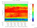 T2005228_04_75KHZ_WBB thumbnail Spectrogram