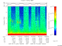 T2005228_18_10KHZ_WBB thumbnail Spectrogram