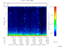 T2005228_18_75KHZ_WBB thumbnail Spectrogram