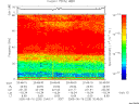 T2005228_20_75KHZ_WBB thumbnail Spectrogram