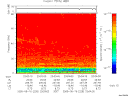 T2005228_23_75KHZ_WBB thumbnail Spectrogram