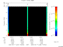 T2005229_14_10KHZ_WBB thumbnail Spectrogram