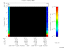 T2005229_16_10KHZ_WBB thumbnail Spectrogram