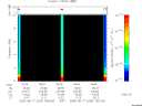 T2005229_18_10KHZ_WBB thumbnail Spectrogram