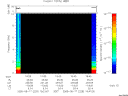 T2005229_19_10KHZ_WBB thumbnail Spectrogram