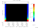 T2005229_20_10KHZ_WBB thumbnail Spectrogram