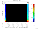 T2005229_22_10KHZ_WBB thumbnail Spectrogram