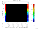 T2005229_22_75KHZ_WBB thumbnail Spectrogram