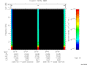 T2005229_23_10KHZ_WBB thumbnail Spectrogram