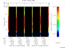 T2005230_06_75KHZ_WBB thumbnail Spectrogram