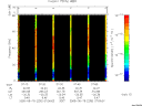 T2005230_07_75KHZ_WBB thumbnail Spectrogram