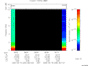 T2005230_08_10KHZ_WBB thumbnail Spectrogram