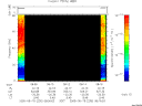 T2005230_08_75KHZ_WBB thumbnail Spectrogram
