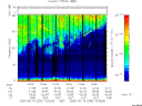 T2005230_10_75KHZ_WBB thumbnail Spectrogram
