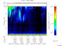 T2005230_11_75KHZ_WBB thumbnail Spectrogram