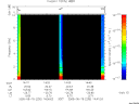 T2005230_14_10KHZ_WBB thumbnail Spectrogram