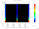 T2005230_17_10KHZ_WBB thumbnail Spectrogram