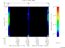 T2005230_17_75KHZ_WBB thumbnail Spectrogram