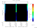 T2005230_18_75KHZ_WBB thumbnail Spectrogram