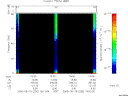 T2005230_19_75KHZ_WBB thumbnail Spectrogram