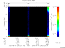 T2005230_20_75KHZ_WBB thumbnail Spectrogram